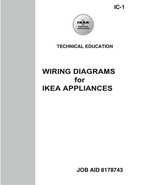 WIRING DIAGRAMS for IKEA APPLIANCES