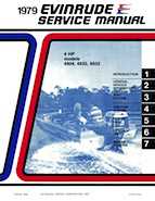 1979 Evinrude Model 4932 service manual