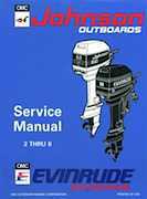 1994 Johnson J8RLER  service manual