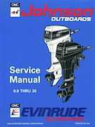 1994 Evinrude Model E25BAER service manual