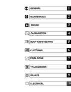 2004 Polaris Sportsman 600/700 Service Manual