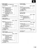 Honda Accord 1989-1991 Service Manual